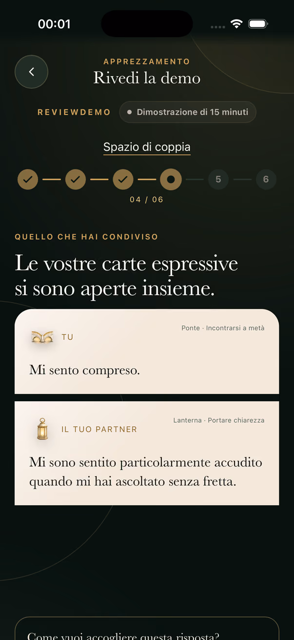 Pronti per aprire insieme