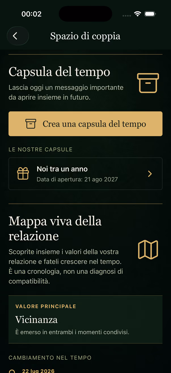 Capsula del tempo in Tarivyn