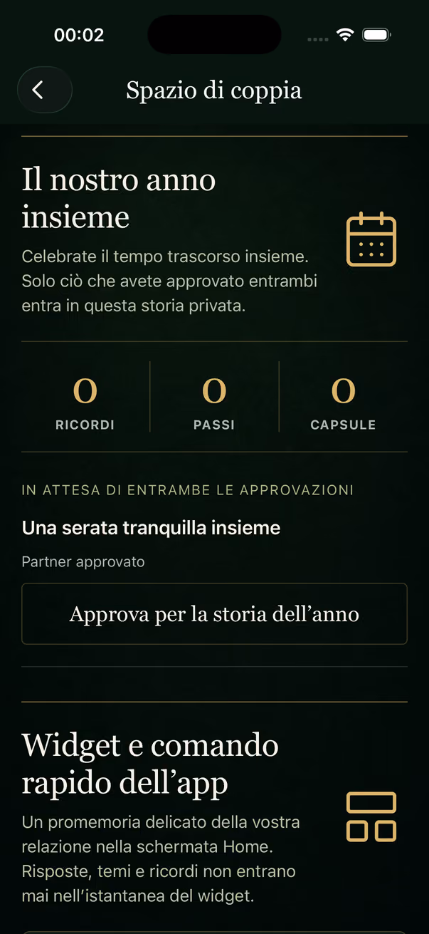 Il nostro anno insieme in Tarivyn